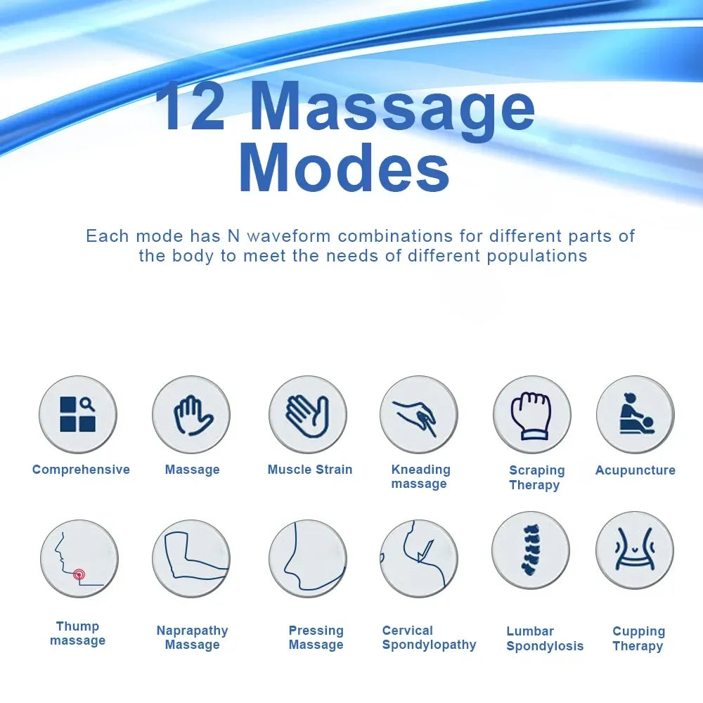 Muscle Stimulator with TENS/EMS, 12 Modes, 30 Intensities, USB-C Rechargeable