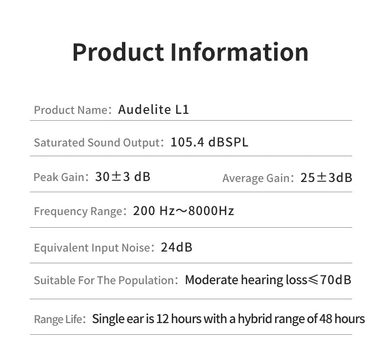 Invisible Digital Hearing Aid | Enhances Hearing for Better Quality of Life