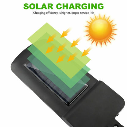EcoBright Solar LED Garden Light | Waterproof Outdoor Lighting