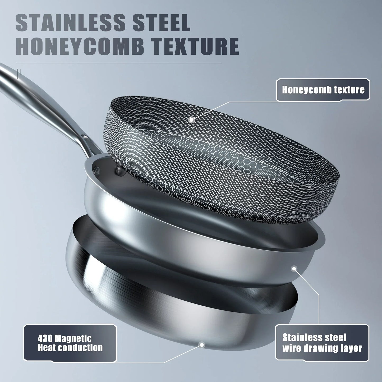 Non-Stick Frying Pan with Honeycomb Design in Stainless Steel