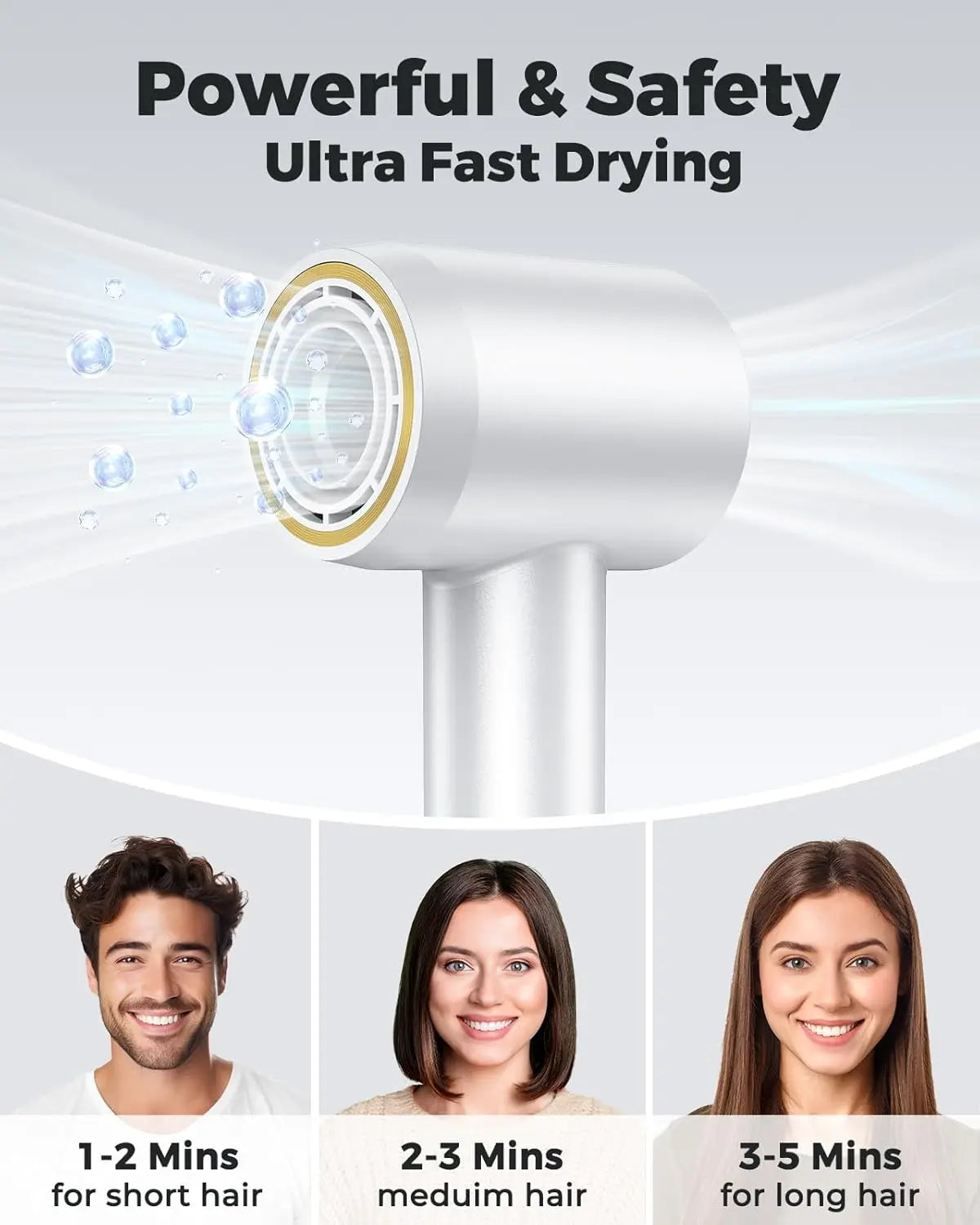 Lightweight Ionic Hair Dryer with 200 Million Negative Ions, 16 Settings, LED & Smart Temperature Control, 110,000 RPM