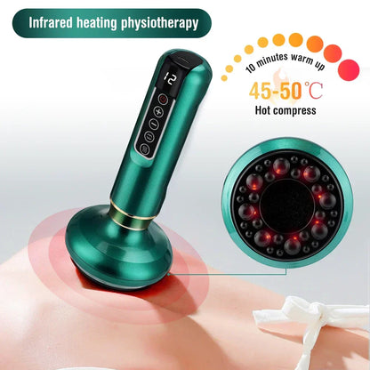 Sculpt & Smooth Skin Solution – Unveil Your Confidence