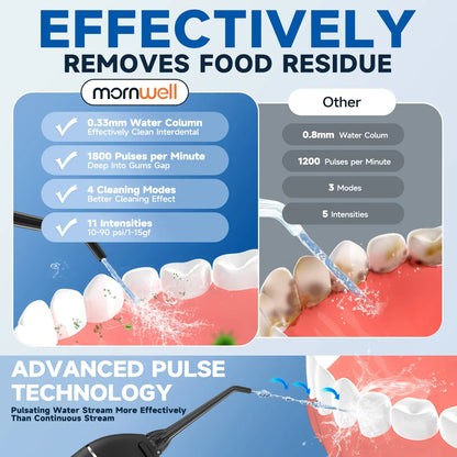 Portable Cordless Water Flosser - Rechargeable Oral Irrigator, 200ML Tank, 4 Tips, IPX7 Waterproof, 3 Settings