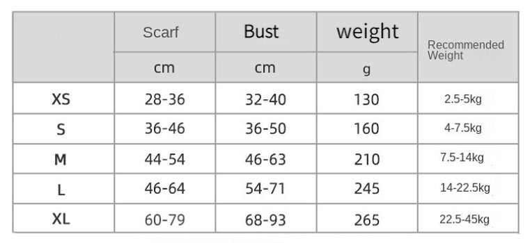 PawEase Soft Dog Harness | Comfort, Safety, and Control