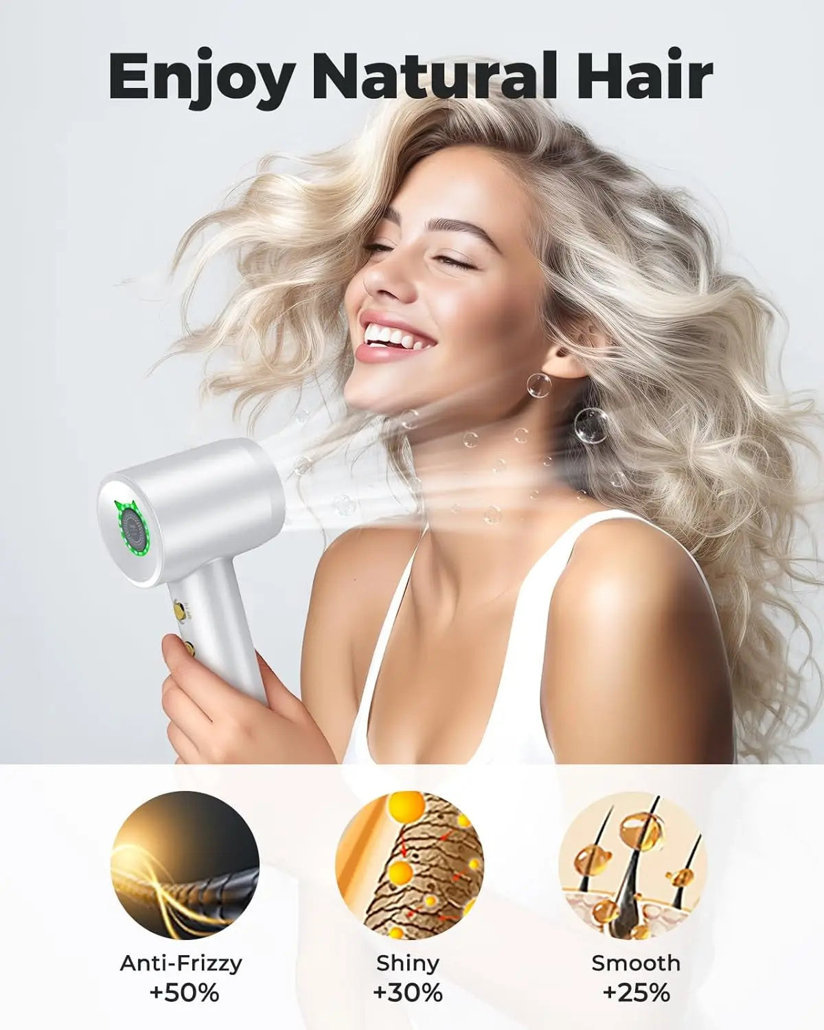 Lightweight Ionic Hair Dryer with 200 Million Negative Ions, 16 Settings, LED & Smart Temperature Control, 110,000 RPM