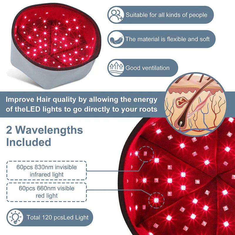 Portable Light Therapy Cap for Hair Growth