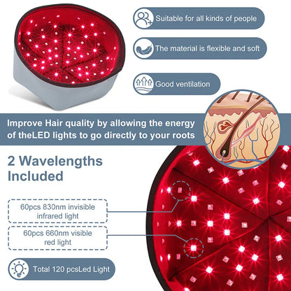 Portable Light Therapy Cap for Hair Growth