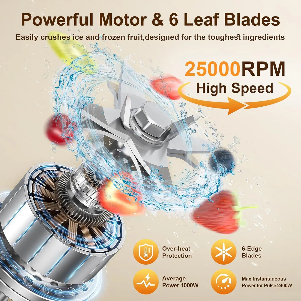 2400W Kitchen Blender | 25,000 RPM, 68oz Pitcher, Grinder, 6 Functions