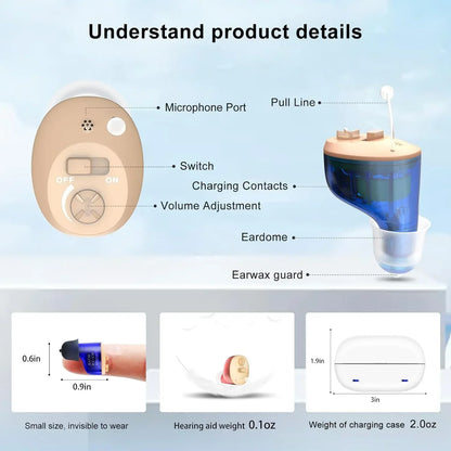 Invisible Digital Hearing Aid | Enhances Hearing for Better Quality of Life