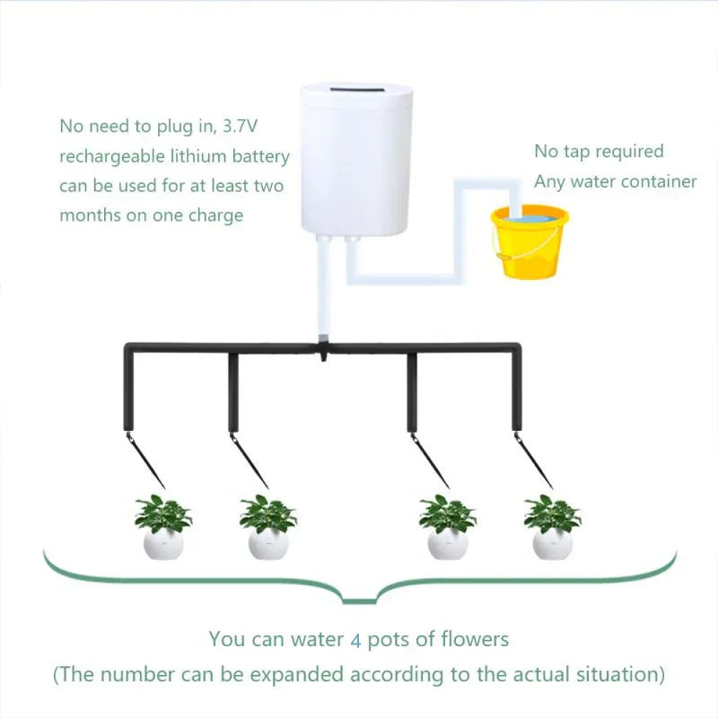 Automatic Irrigation System – Rechargeable for 2 to 8 Plants