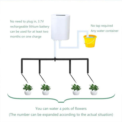 Automatic Irrigation System – Rechargeable for 2 to 8 Plants