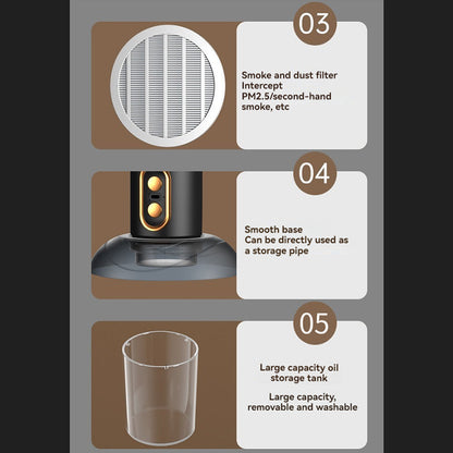 Portable Air Purifier Fan with Ion Technology and USB Charger