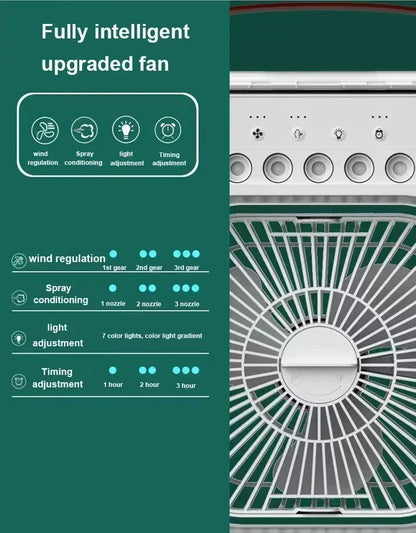 Portable 3-in-1 Air Conditioner Fan – Mini Cooler with LED Light, Humidifier, Adjustable Air for Home & Office