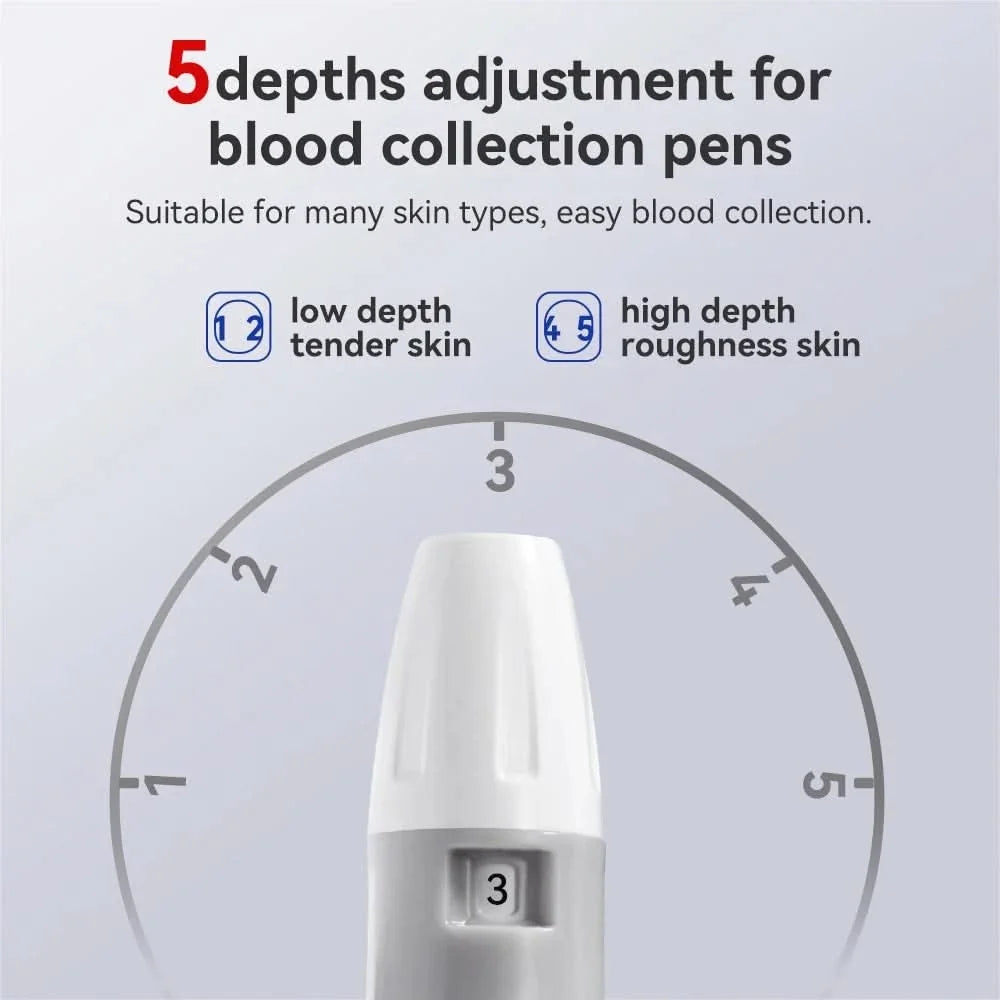 Blood Sugar Test Kit for Home and Travel Use