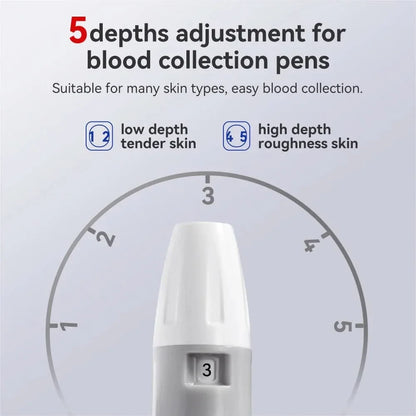 Blood Sugar Test Kit for Home and Travel Use