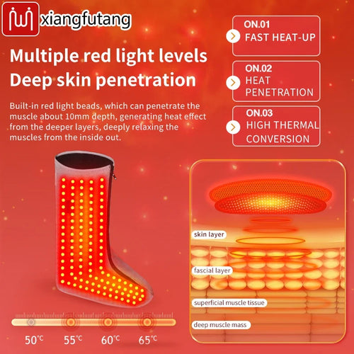Adjustable Heated Foot Wraps with Vibration and Red Light – 3 Heat Settings, 3 Massage Options, Available as Single or Pair