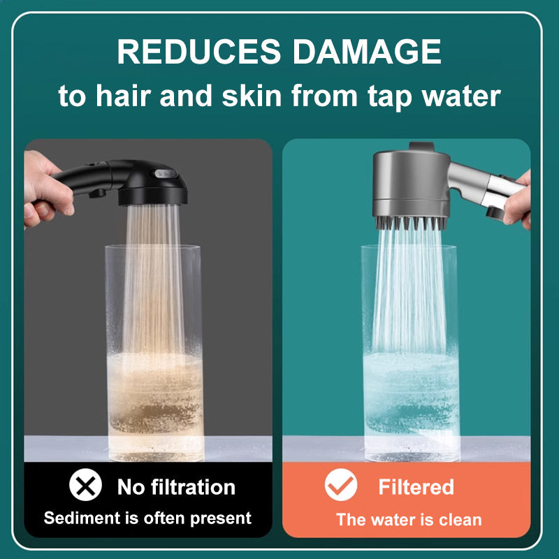 Shower Head with 9-Layer Filtration and Turbo Boost Technology