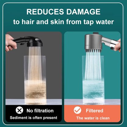 Shower Head with 9-Layer Filtration and Turbo Boost Technology