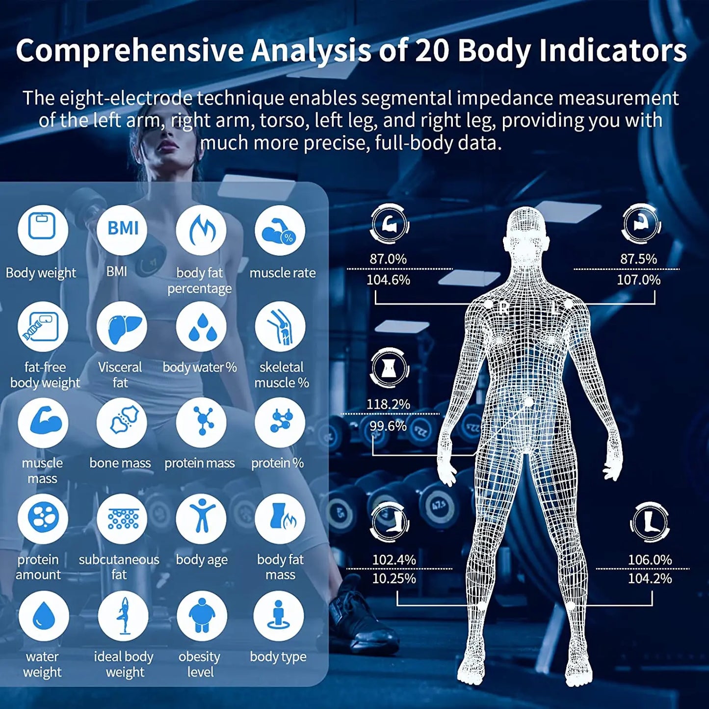 Segmental BIA Body Fat Scale with 8 Electrodes | 20 Metrics, Color Display, Fitdays App, 24 Users, 400 lb Limit