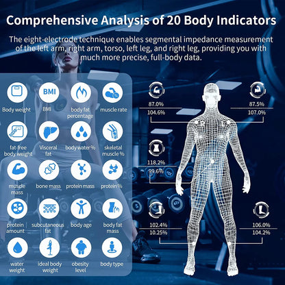 Segmental BIA Body Fat Scale with 8 Electrodes | 20 Metrics, Color Display, Fitdays App, 24 Users, 400 lb Limit