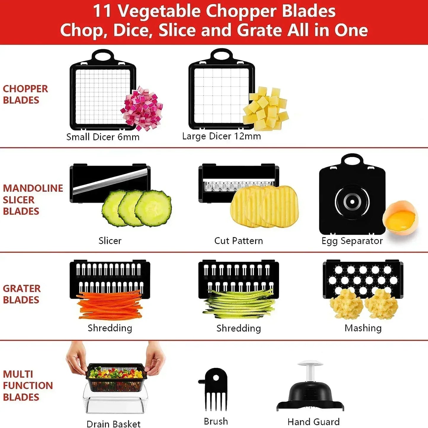 12-in-1 Vegetable Slicer with 7 Stainless Steel Blades, Non-Slip & BPA-Free