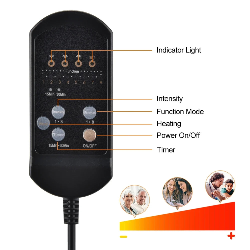 Vibration Massage Cushion for Full Body with Heat – 7 Motors, 8 Modes, 3 Intensities, Home/Car Adapters