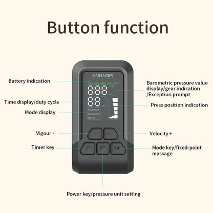 Rechargeable Air Pressure Wraps for Foot, Calf & Thigh Massage - 3 Modes, 5 Zones, 30-Minute Timer