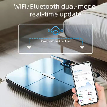 Smart Body Composition Scale with 8 Electrodes, Wi-Fi & Bluetooth, 400 lb Capacity