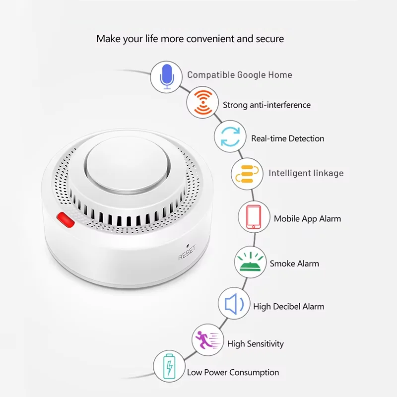 Smart WiFi Smoke Alarm with 85dB Alert – Fire Detection System
