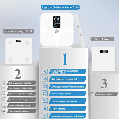 Segmental BIA Body Fat Scale with 8 Electrodes | 20 Metrics, Color Display, Fitdays App, 24 Users, 400 lb Limit