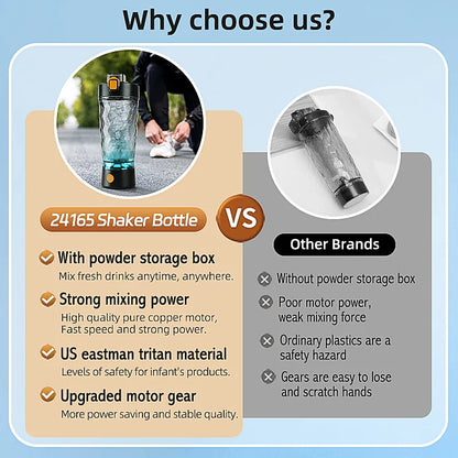 Self-Cleaning Electric Shaker Bottle with Built-in Powder Storage, USB-C
