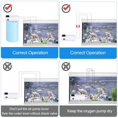 Quiet Oxygen Supply System with 6000mAh Battery – Eco-Friendly Design