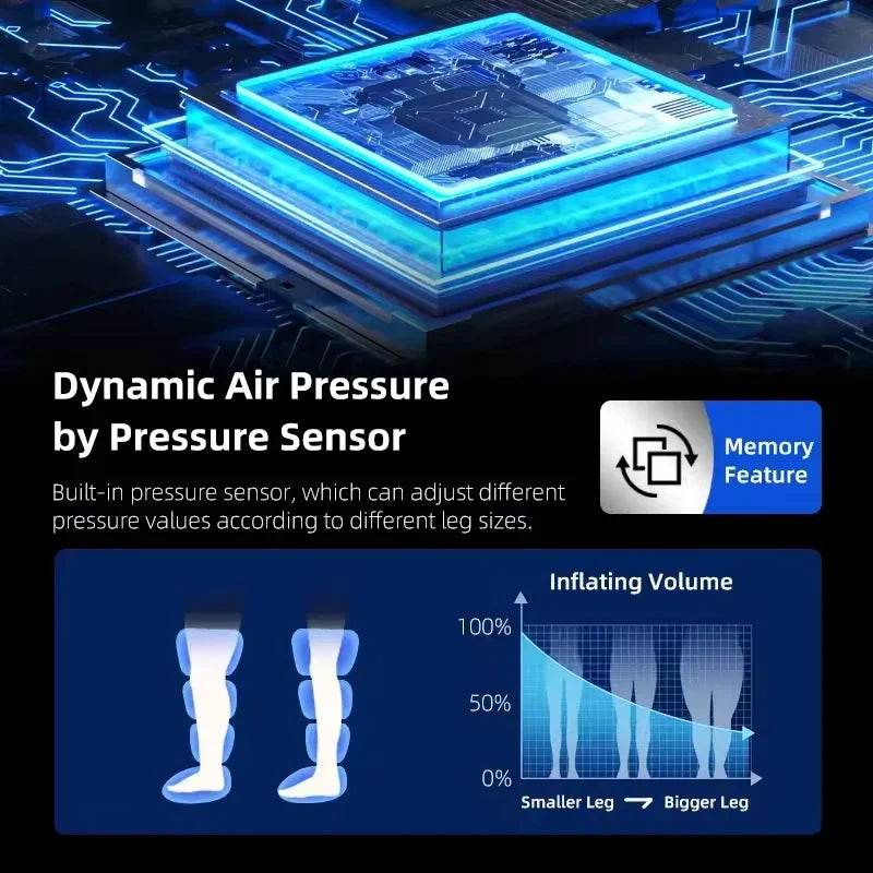 Leg Massager Boots with Air Compression – 4 Chambers, 30–240 mmHg, 5 Levels & LCD Timer