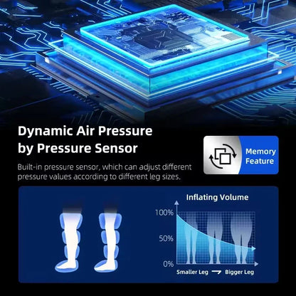 Leg Massager Boots with Air Compression – 4 Chambers, 30–240 mmHg, 5 Levels & LCD Timer