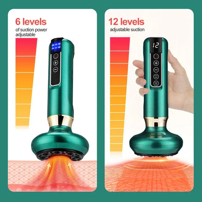 Sculpt & Smooth Skin Solution – Unveil Your Confidence