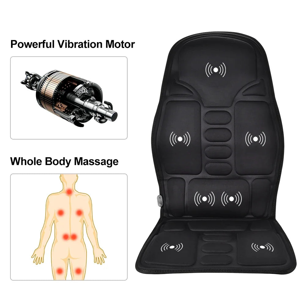 Vibration Massage Cushion for Full Body with Heat – 7 Motors, 8 Modes, 3 Intensities, Home/Car Adapters