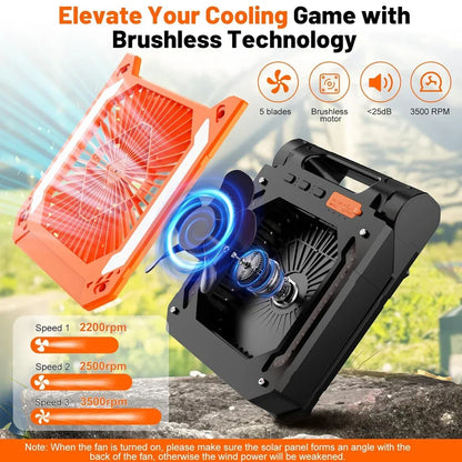 Portable 20000mAh Electric Fan with LED Light - USB, Solar & Car Charging for Camping