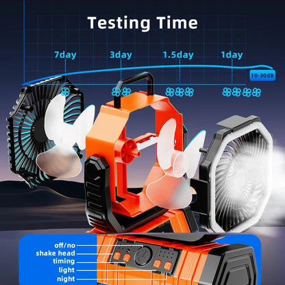 Portable 20000mAh Rechargeable Fan with LED Light & Hook for Outdoor Use