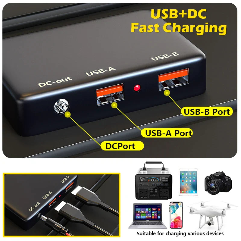 Foldable Solar Panel 300W for Outdoor Use – USB & DC Outputs