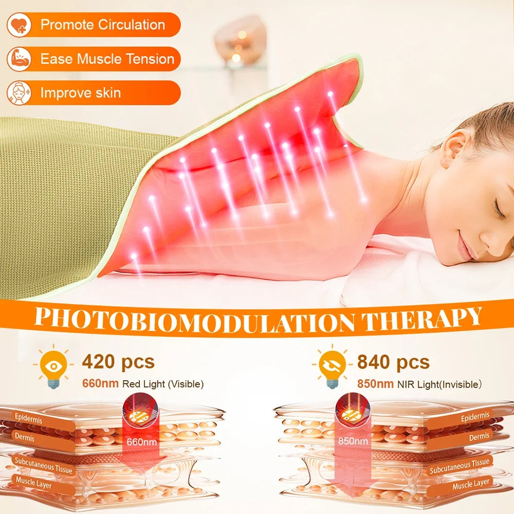 Infrared Heating Blanket for Full Body Light Therapy and Relaxation