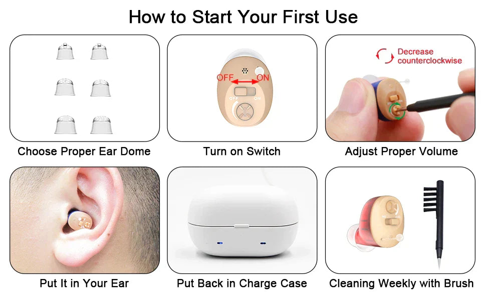 Invisible Digital Hearing Aid | Enhances Hearing for Better Quality of Life