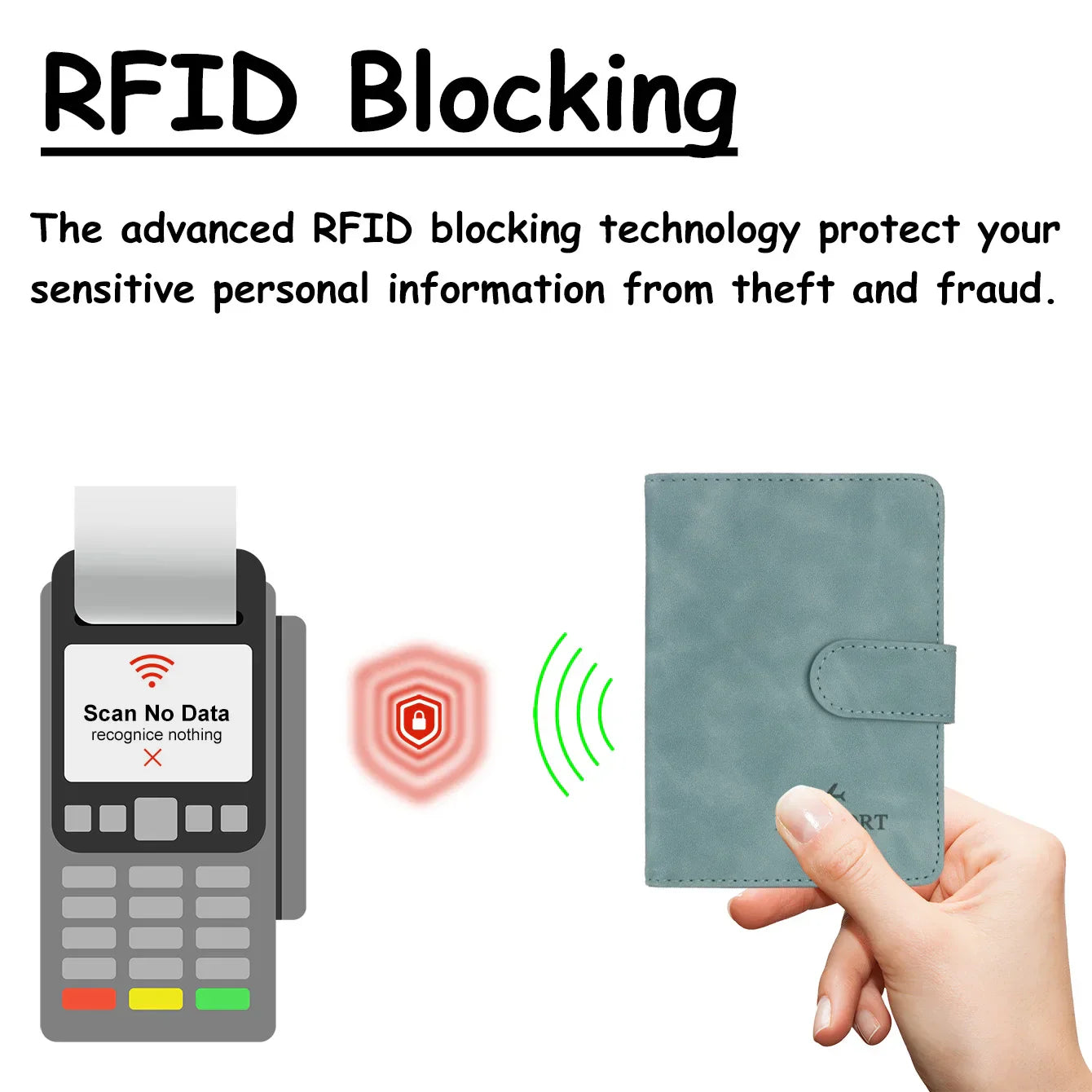 Compact Passport Holder with RFID Protection | Elegant Leather Look for Men & Women