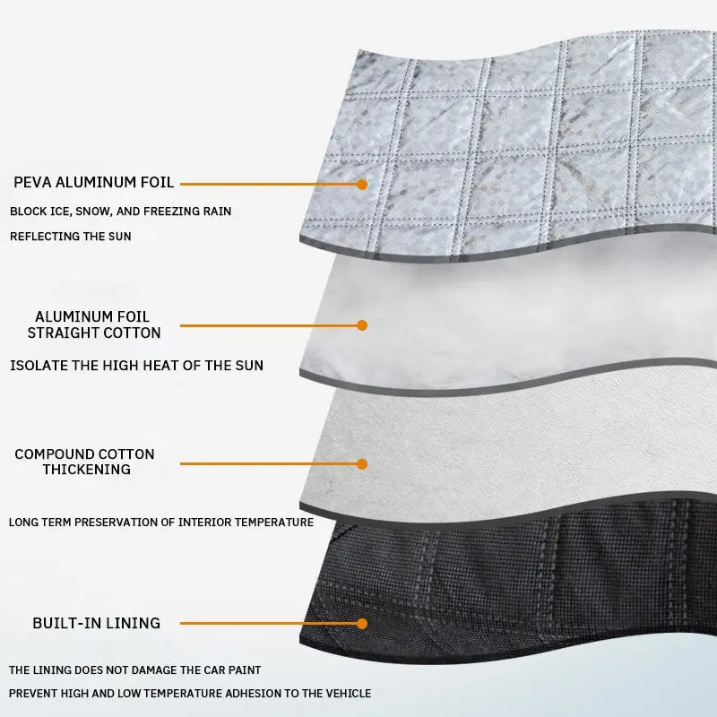 Magnetic FrostGuard Snow Shield for Cars | Windshield Protection for All Seasons