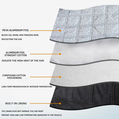 Magnetic FrostGuard Snow Shield for Cars | Windshield Protection for All Seasons