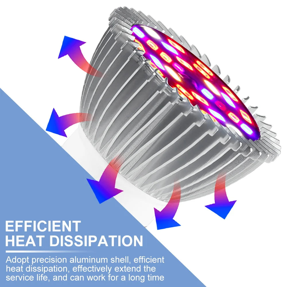 Full Spectrum LED Grow Light for Healthy Plant Growth - Energy Efficient