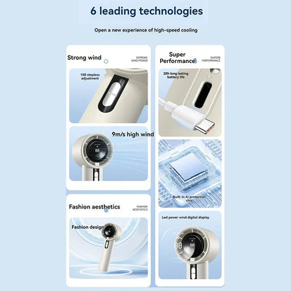 Portable USB-Friendly Turbo Fan for Camping and Outdoor Use