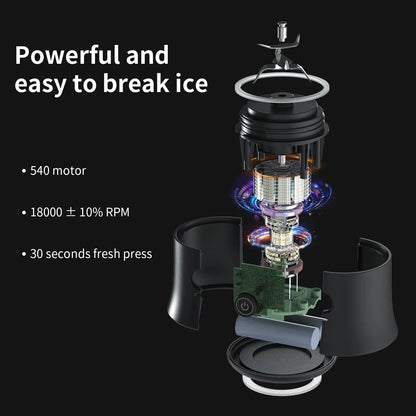 Rechargeable Portable Blender with 6 Blades – 600ML Ice-Crushing