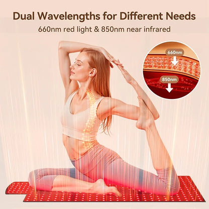 Infrared Light Therapy Mat – 660nm 850nm Pad for Pain Relief, Muscle Recovery & Skin Care