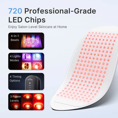 LED Face and Body Mask with 720 Chips | 4 Light Modes in Red, Blue, Amber, Near-Infrared