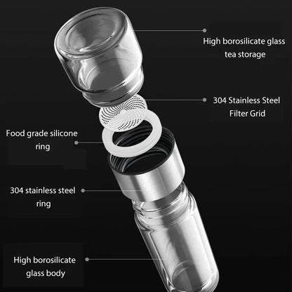 Double-Walled Borosilicate Glass Tea Infuser Tumbler with Stainless Steel Filter – 14oz Leakproof Travel Bottle with Sleeve for Hot and Cold Beverages